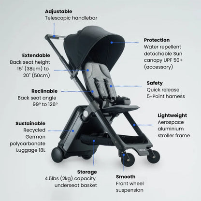Carry On Luggage Stroller